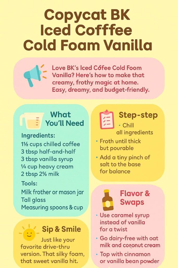 Copycat BK Iced Coffee Recipe