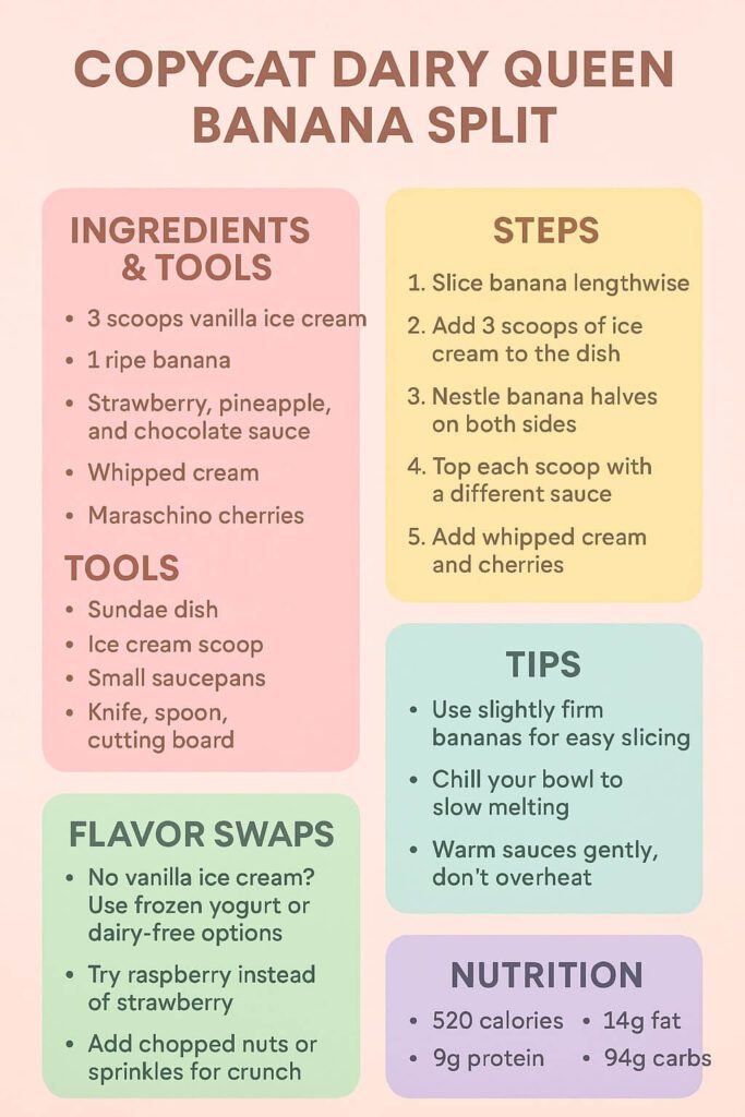 Copycat Dairy Queen Banana Split Recipe
