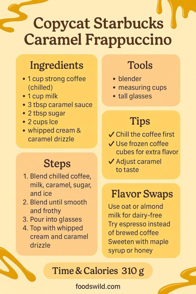 Copycat Starbucks Caramel Frappuccino info