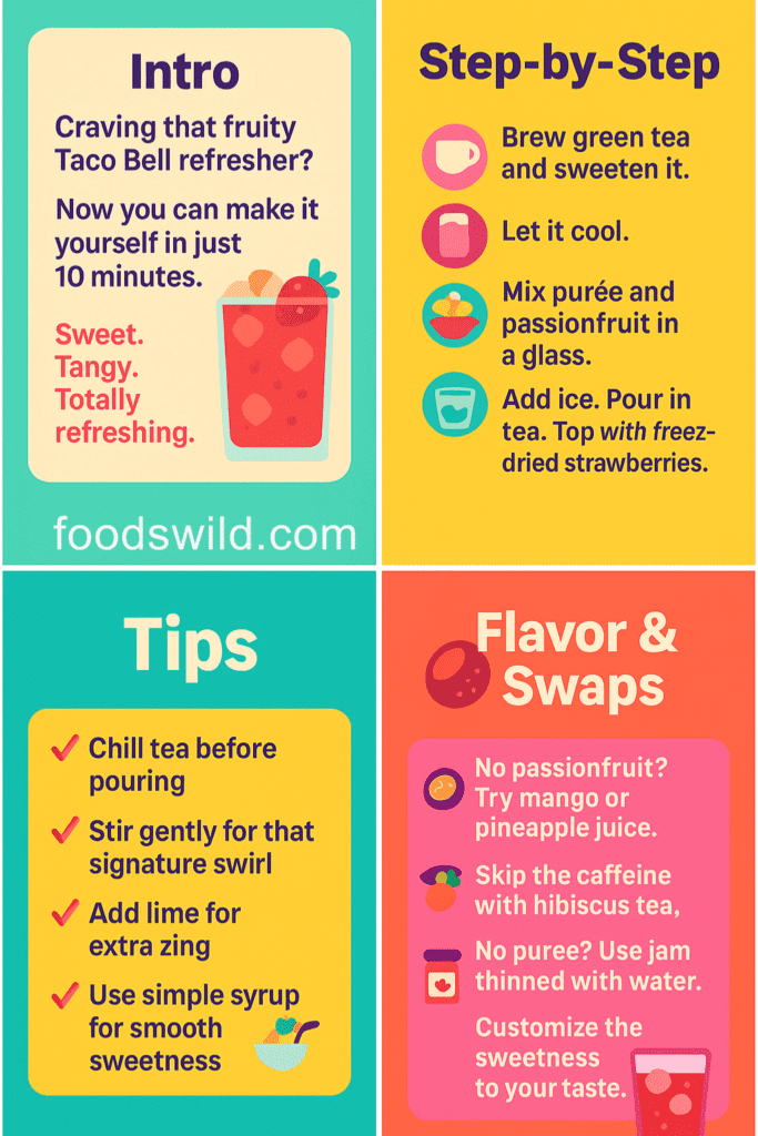 Copycat Taco Bell Agua Refrescas Strawberry Passionfruit
