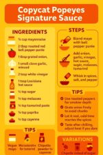 Copycat Popeyes Signature Sauce Recipe | FoodsWild