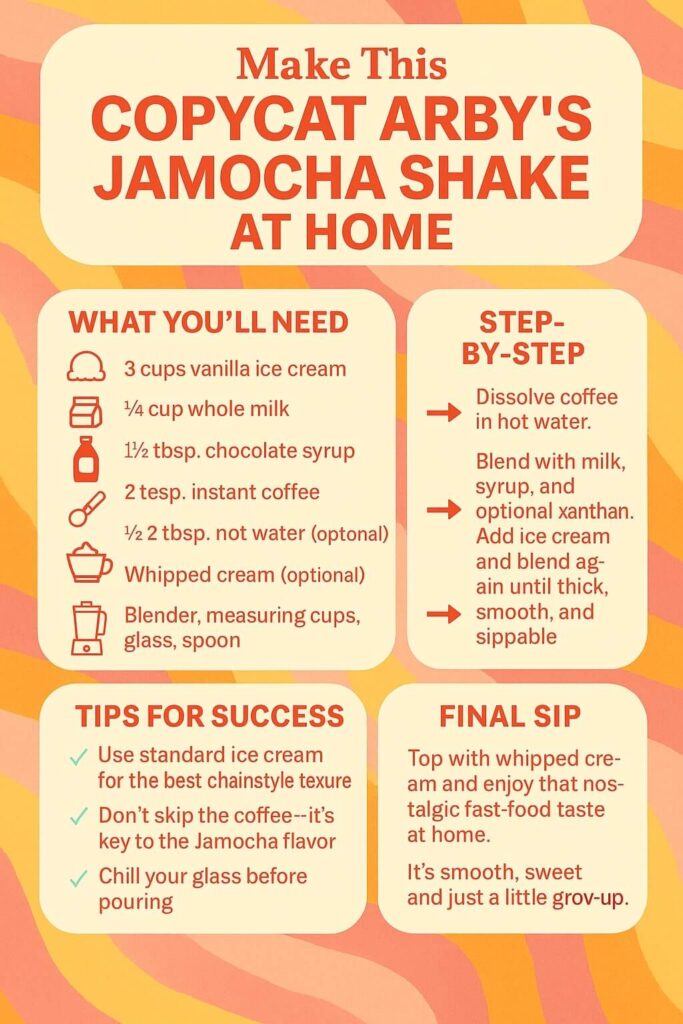 Arby's Jamocha Shake Recipe Guide