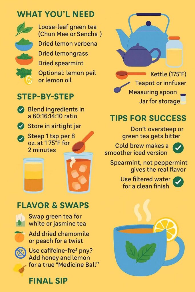How to Brew Jade Citrus Mint Tea