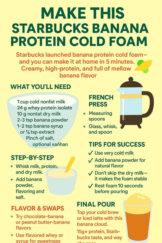 Make This Banana Protein Cold Foam 
