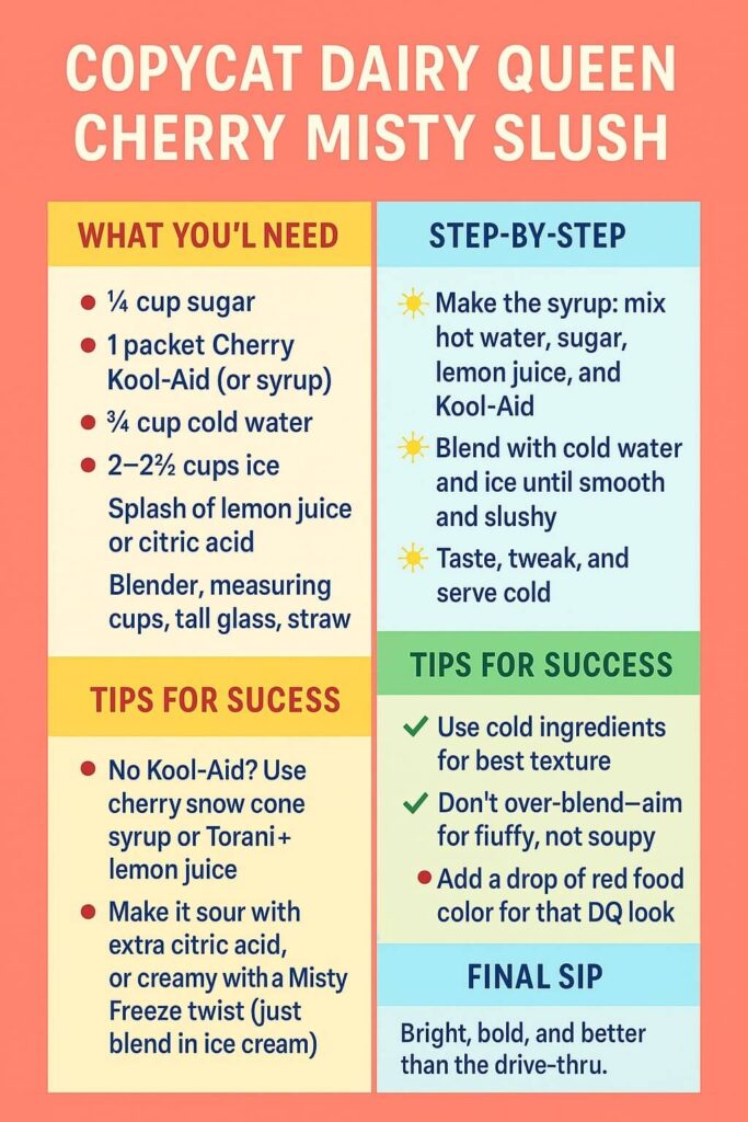 Cherry Misty Slush Recipe Infographic