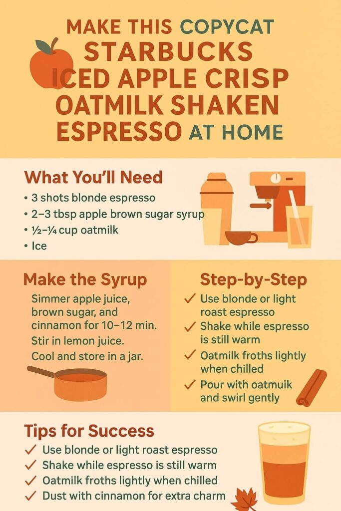 Copycat Starbucks Iced Apple Crisp Oatmilk Shaken Espresso Recipe