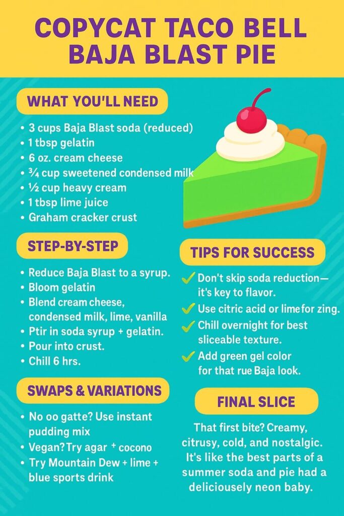 Copycat Taco Bell Baja Blast Pie