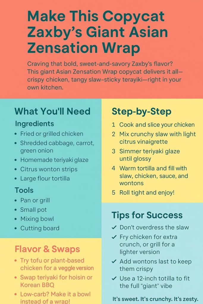 Giant Zensation Wrap Recipe Guide