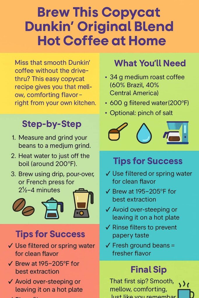 Recreate Dunkin’ Coffee at Home