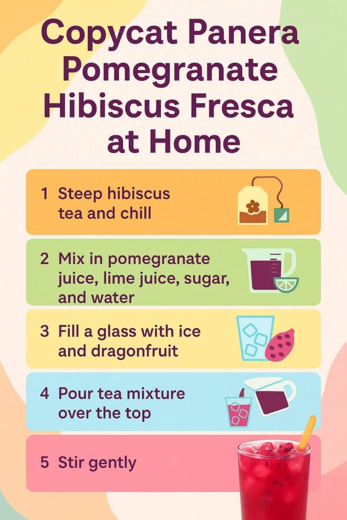 Copycat Panera Pomegranate Hibiscus Fresca Recipe